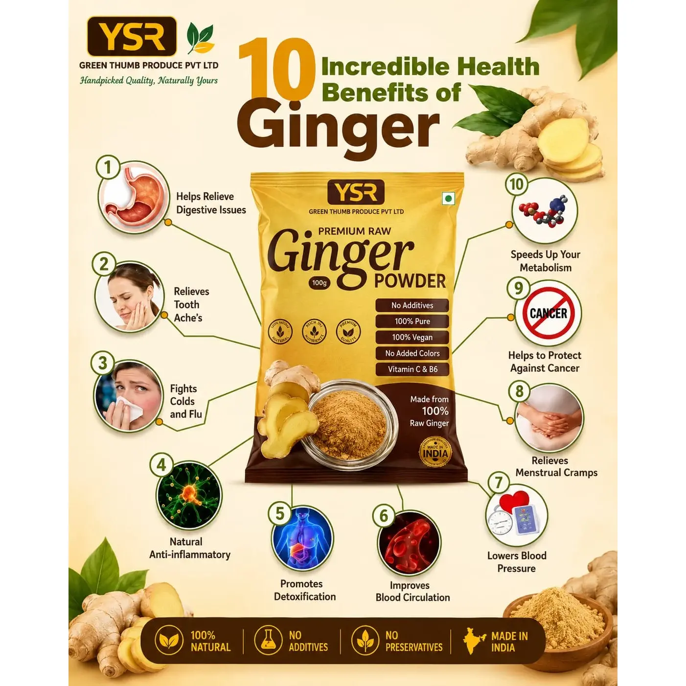 Green Thumb Produce Ginger Powder